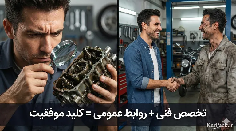 استراتژی‌های انفجاری فروش لوازم یدکی موتور سیکلت