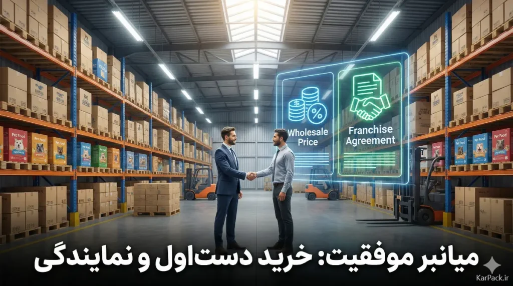 قدرت نمایندگی و معجزه خرید عمده پت شاپ و حیوانات