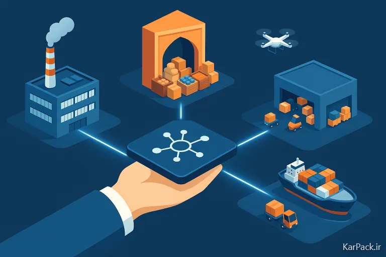 بهترین روش‌های تامین کالا و خرید عمده 