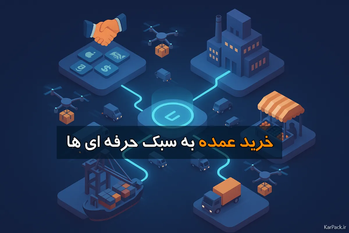 خرید عمده و تامین کالا از بازار تهران تا واردات