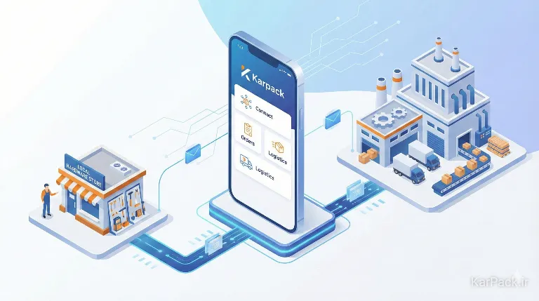 کارپک پلتفرم خرید عمده و نمایندگی ابزارآلات و یراق
